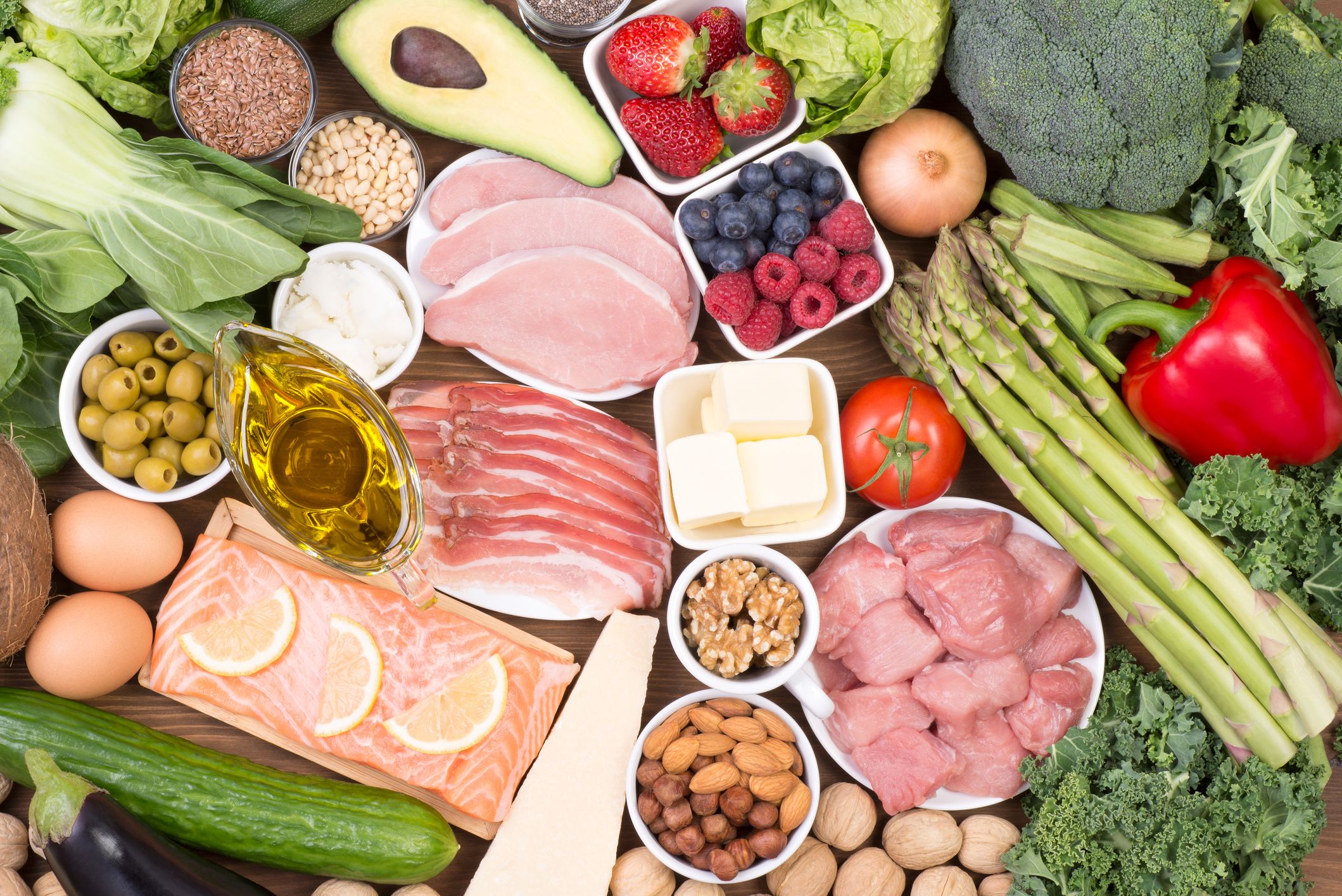 How To Find Your Ketogenic Diet Carb Limit